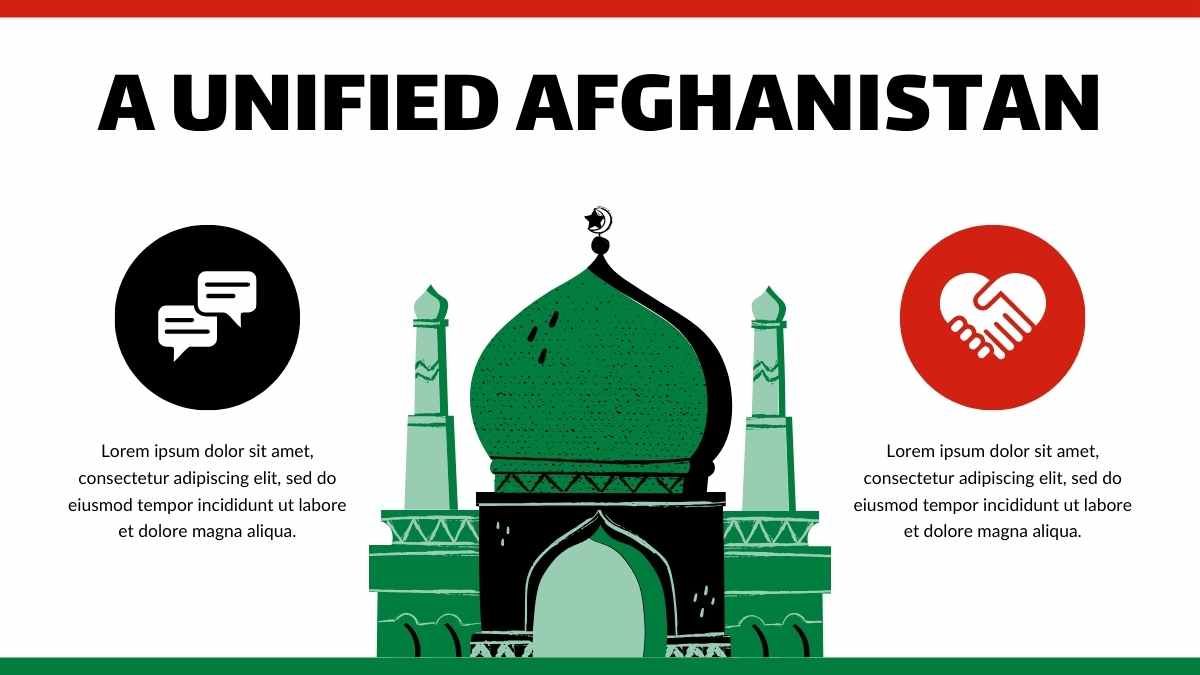 Bold History Subject for High School: Afghanistan Independence Day - slide 9