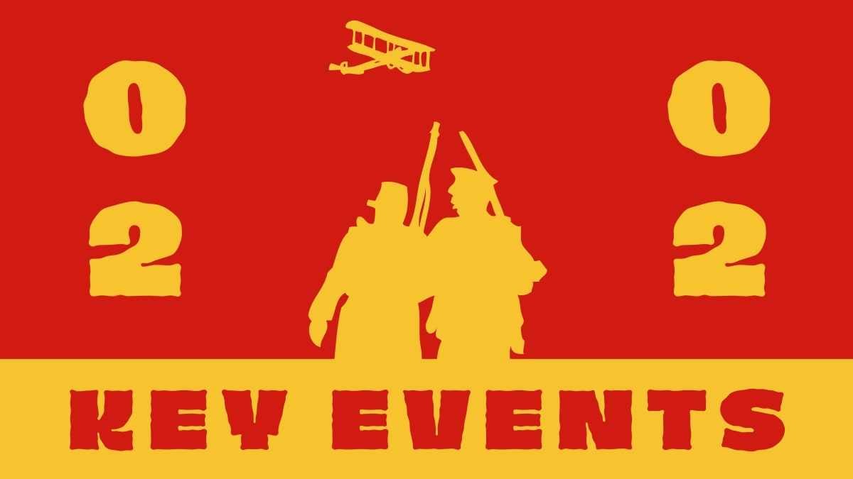 Bold History Subject for High School: Vietnam Independence Day - slide 9