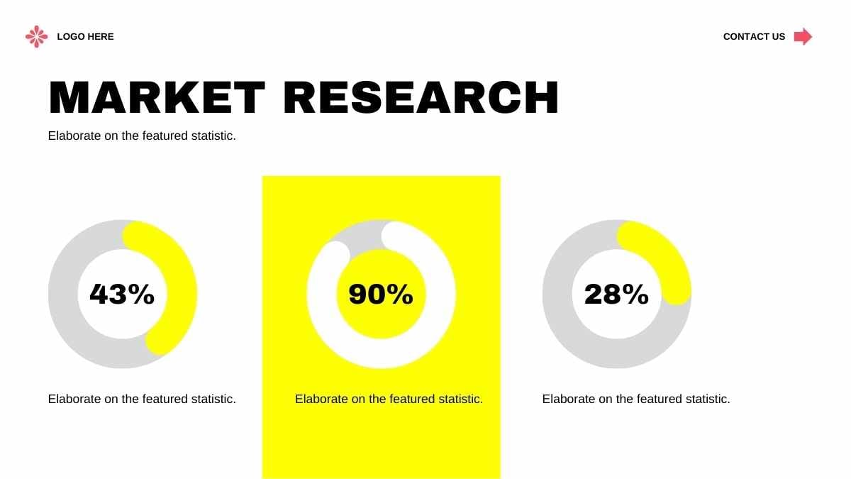 Bold Minimal Comparative Market Analysis Slides - slide 10