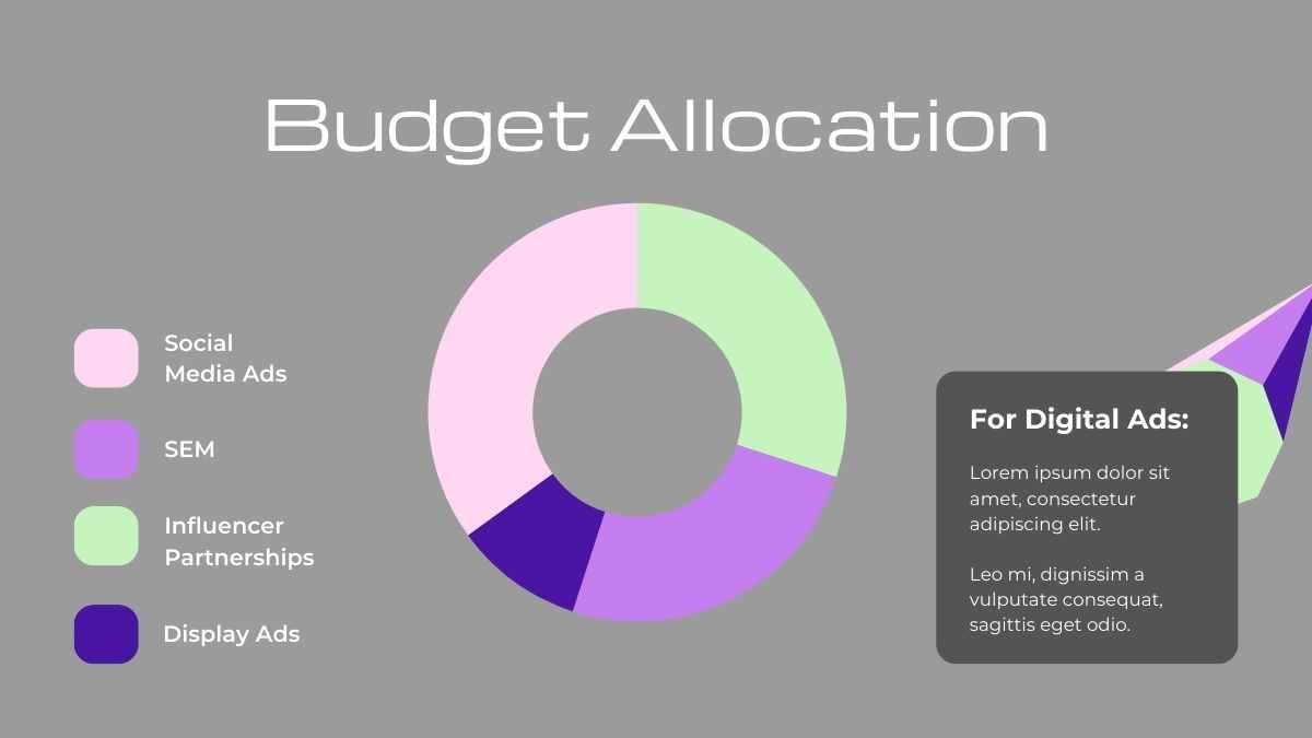 Bold Modern Advertising Report Slides - slide 14