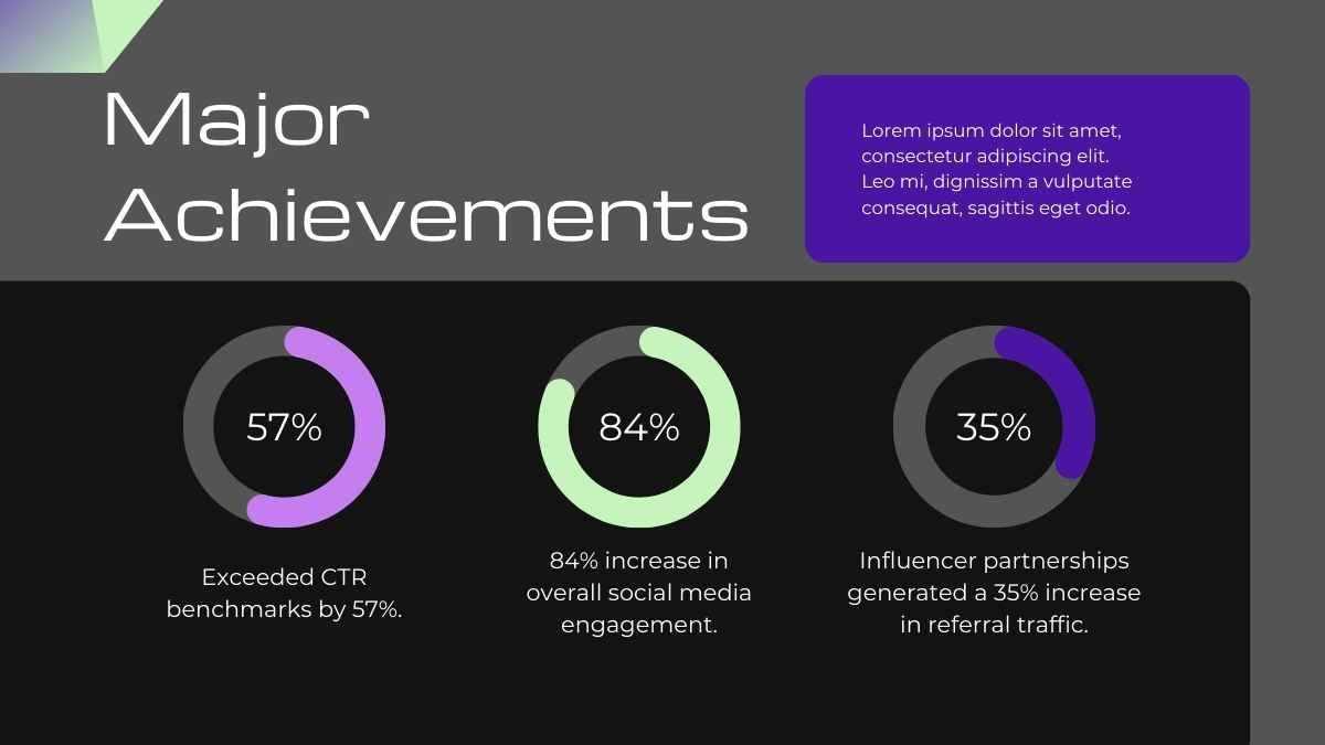 Bold Modern Advertising Report Slides - slide 6