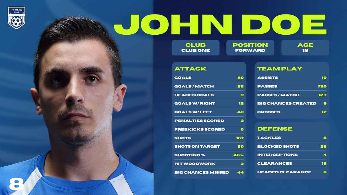 Bold Text College Soccer Players Profile Slides - diapositiva 1