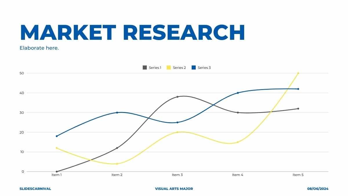 Jurusan Seni Rupa yang Berani untuk Perguruan Tinggi: Desain Interior Gaya IKEA - slide 9