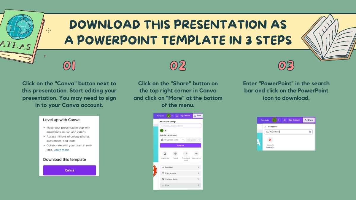 Animated Illustrative Literature Lesson Plan For Middle School Slides - slide 3