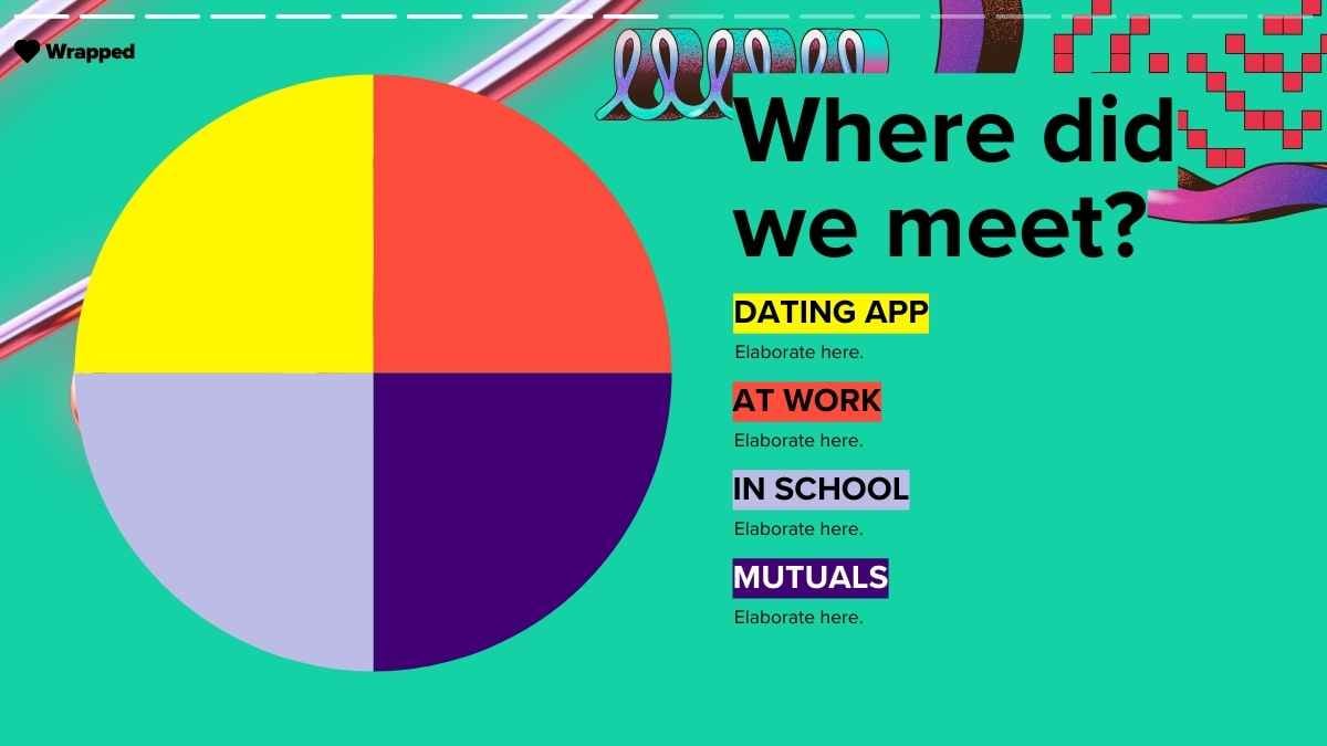 Brutalist Dating Wrapped Trend in Social Media Slides - slide 10