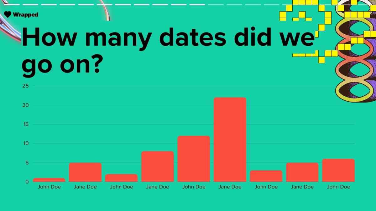 Brutalist Dating Wrapped Trend in Social Media Slides - slide 11