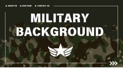 Camouflage Military Background