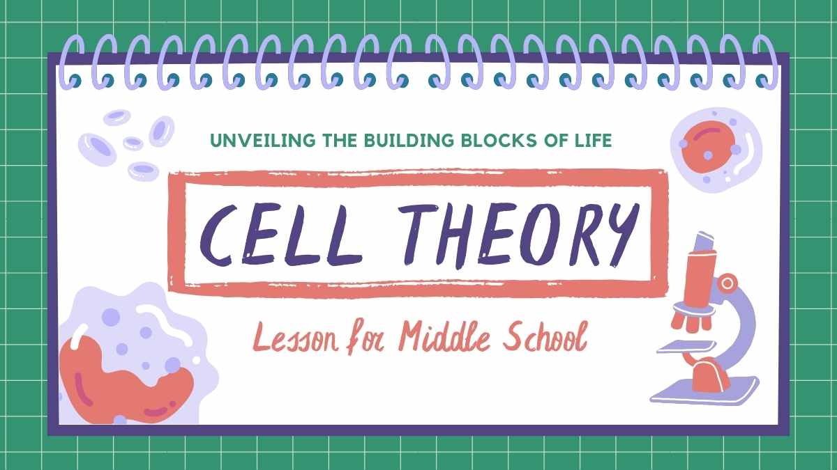 Cell Theory Science Lesson for Middle School - slide 1