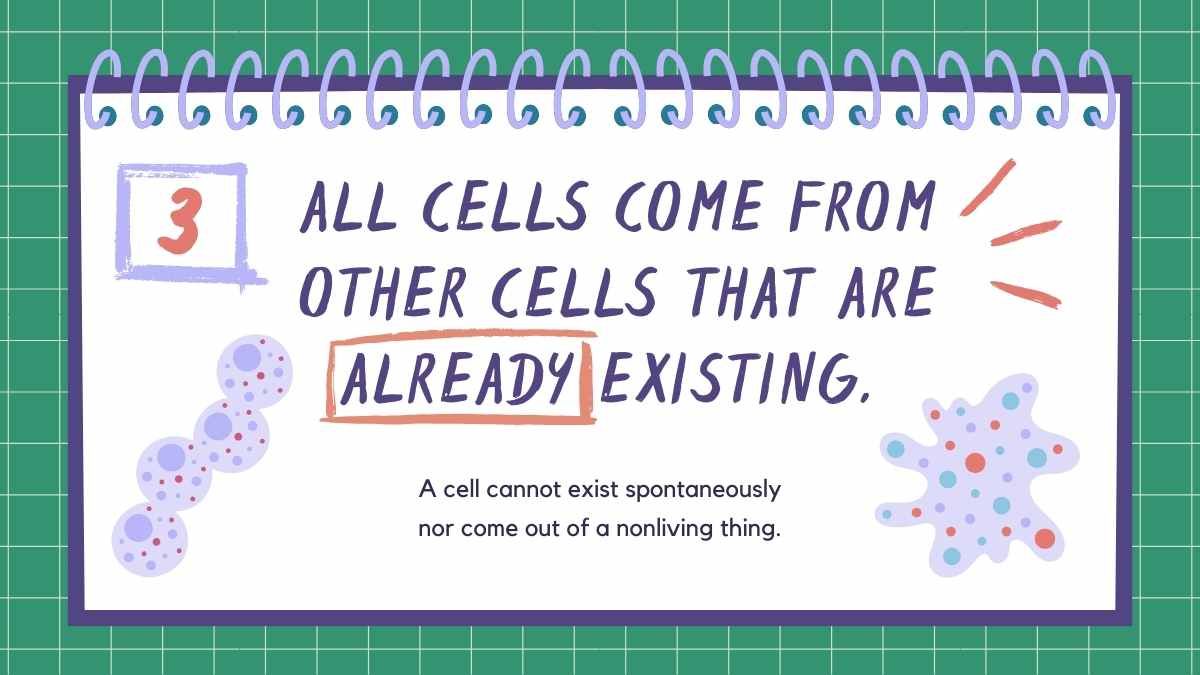 Cell Theory Science Lesson for Middle School - slide 12