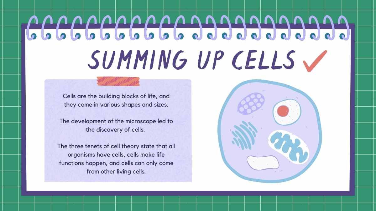 Cell Theory Science Lesson for Middle School - slide 15