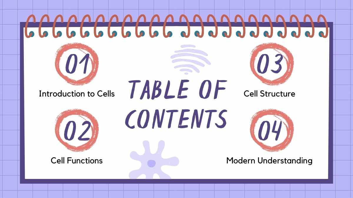 Cell Theory Science Lesson for Middle School - slide 2