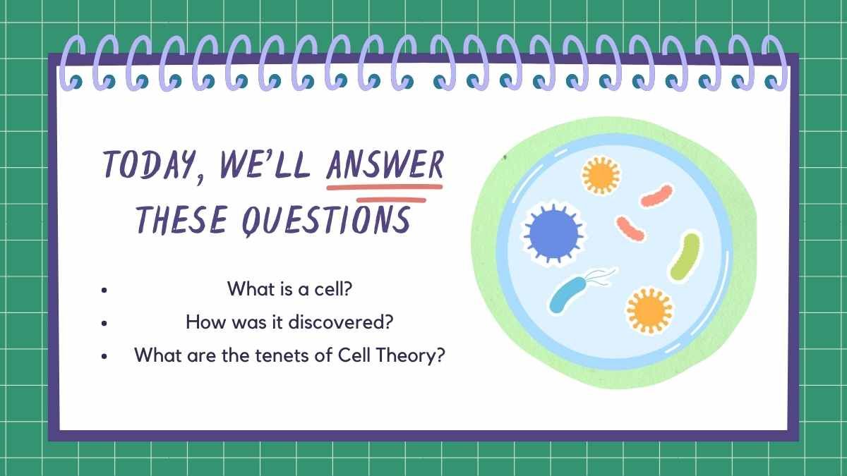 Cell Theory Science Lesson for Middle School - diapositiva 3