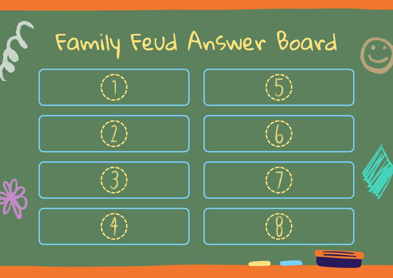 Chalkboard Family Feud Answer Board Background - slide 1