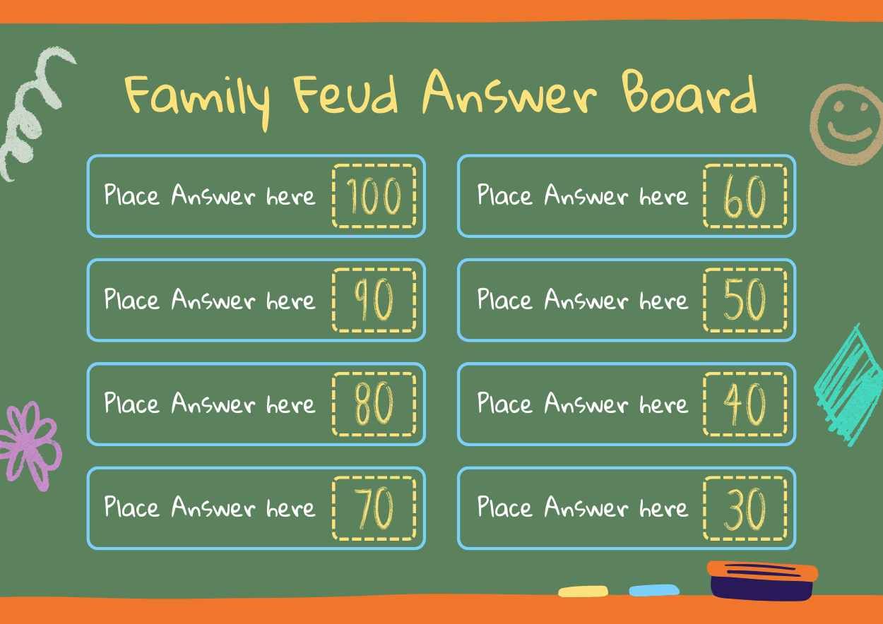 Chalkboard Family Feud Answer Board Background - diapositiva 2