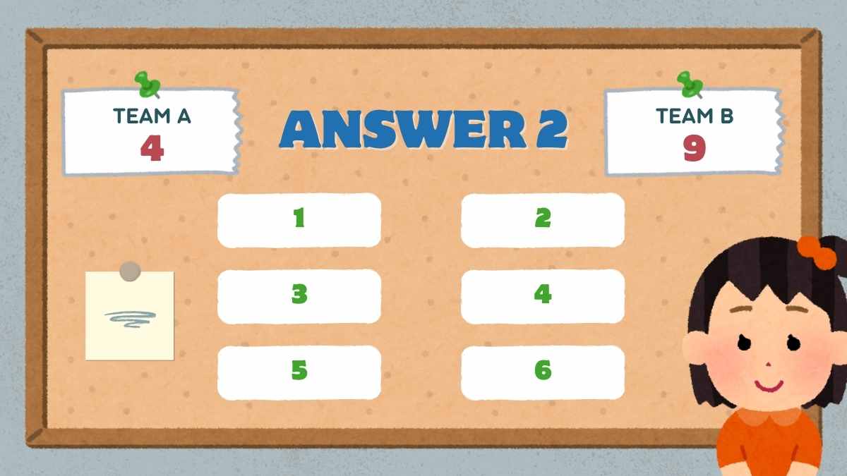 Chalkboard Family Feud Classroom Quiz for Teachers - slide 12