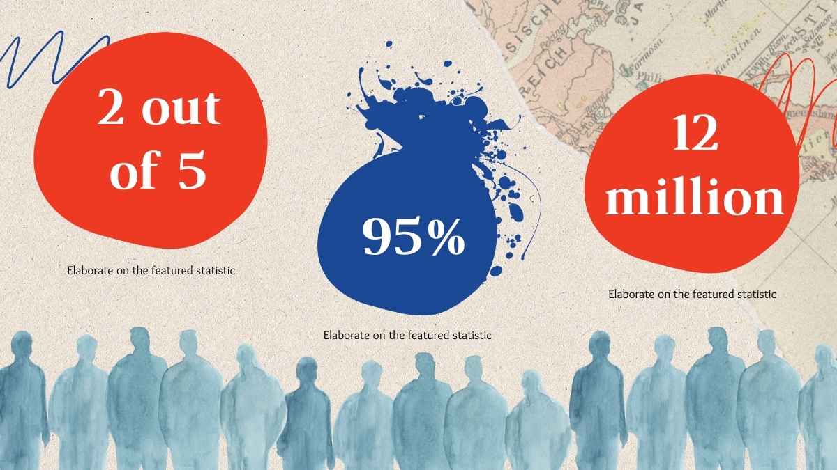 Aula sobre o Movimento dos Direitos Civis e Mudança Social - deslizar 12