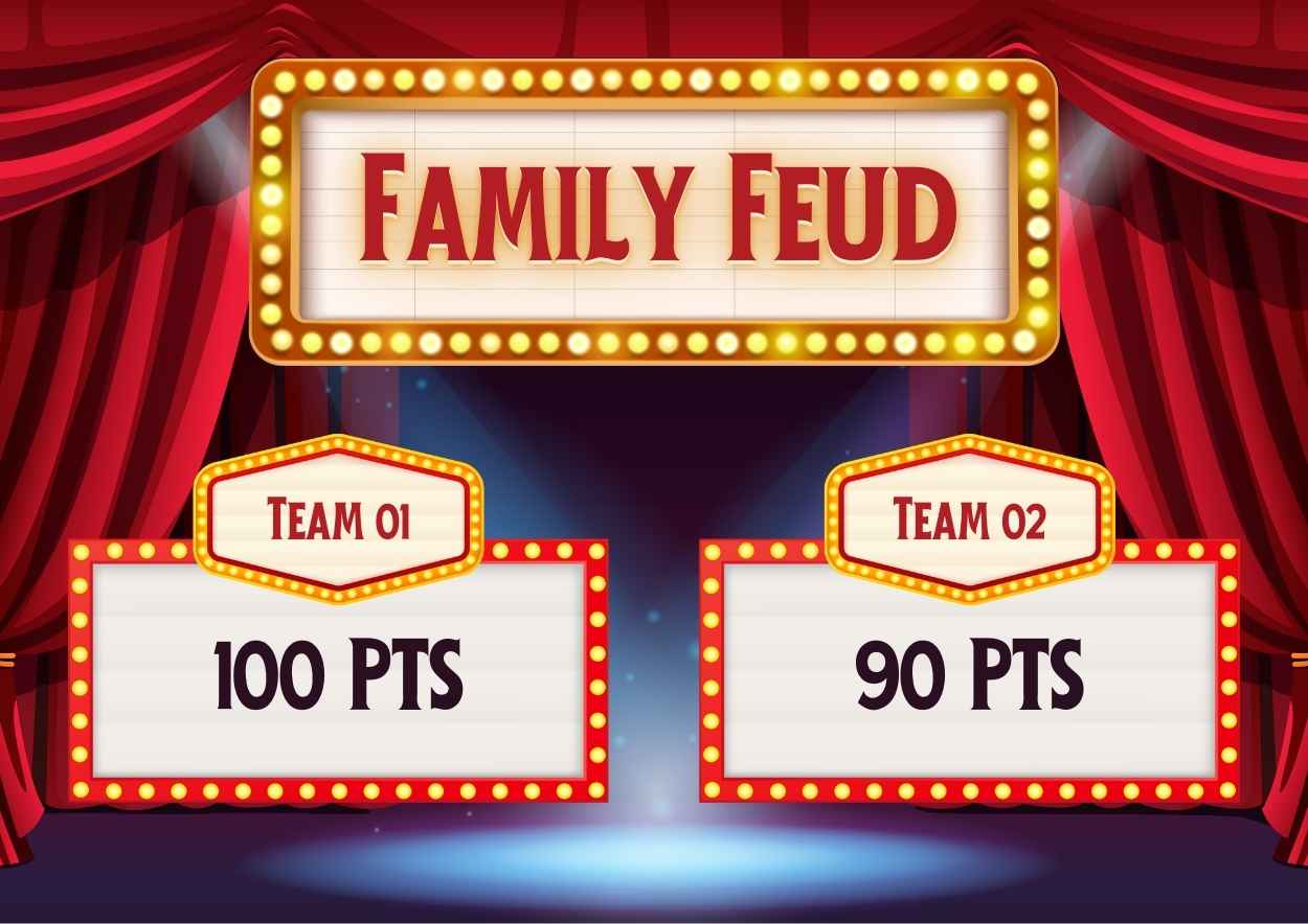 Classic Family Feud Scoreboard Background - slide 1