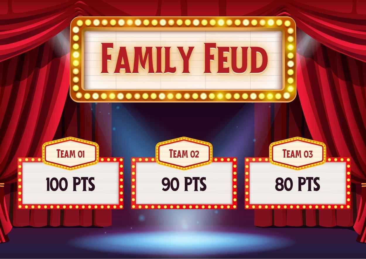 Classic Family Feud Scoreboard Background - slide 2