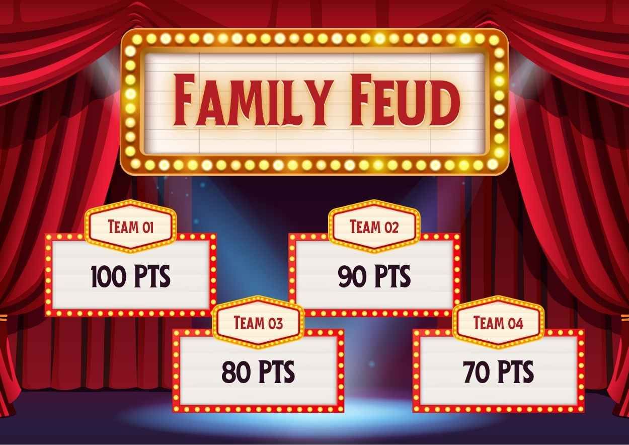 Classic Family Feud Scoreboard Background - diapositiva 3