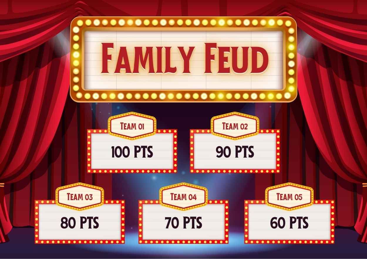 Classic Family Feud Scoreboard Background - slide 4