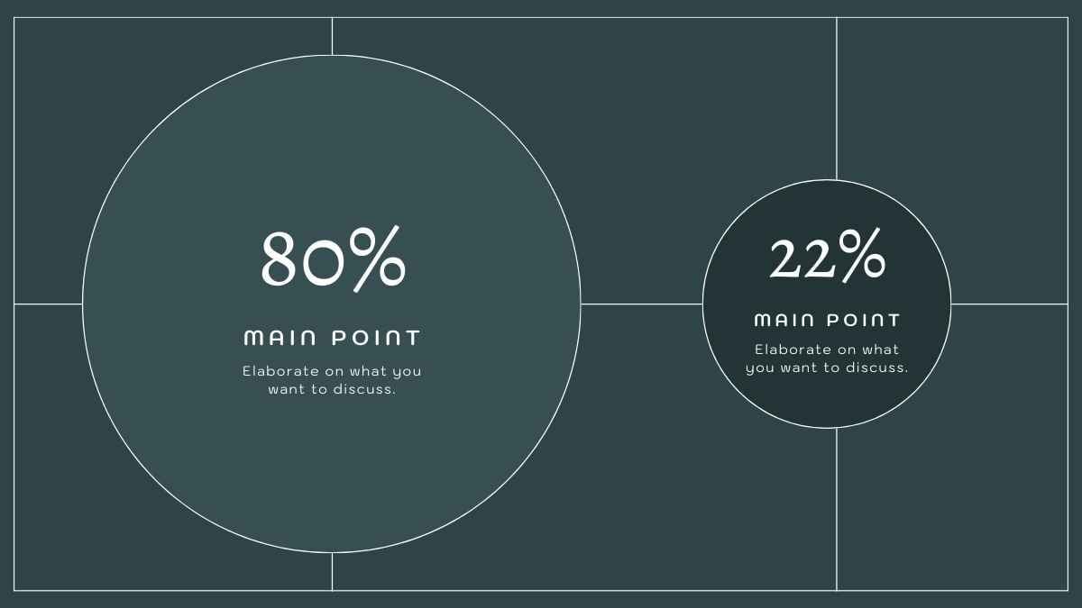 Dark Minimal Strategic Product Roadmap Slides - slide 14