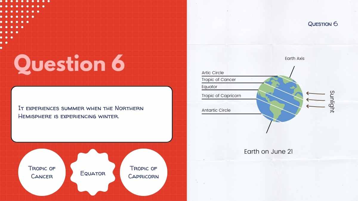 Climate and Latitude Lesson - slide 11