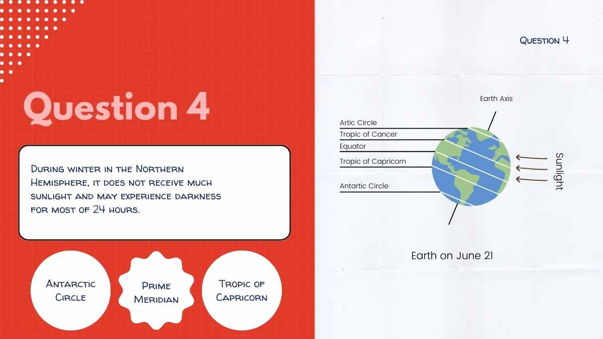 Climate and Latitude Lesson - slide 9