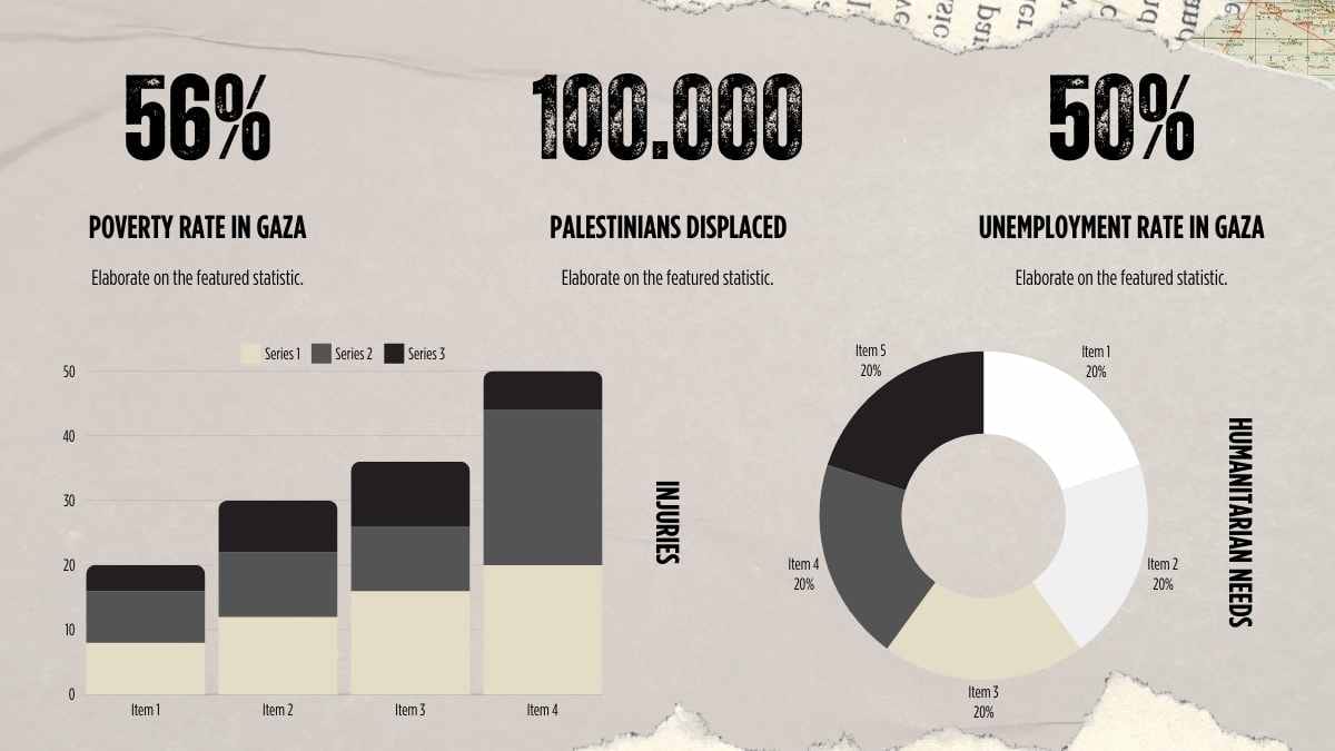 Collage Gaza War Israel-Palestine Conflict Slides - slide 9