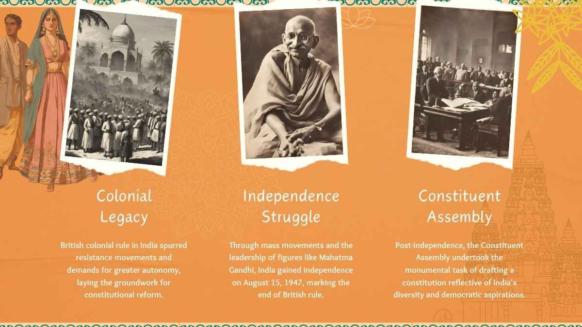 Collage Indian Constitution Slides - diapositiva 5