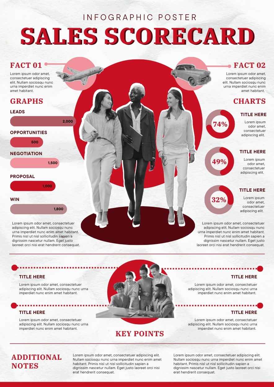 Collage Sales Scorecard Infographic - slide 1