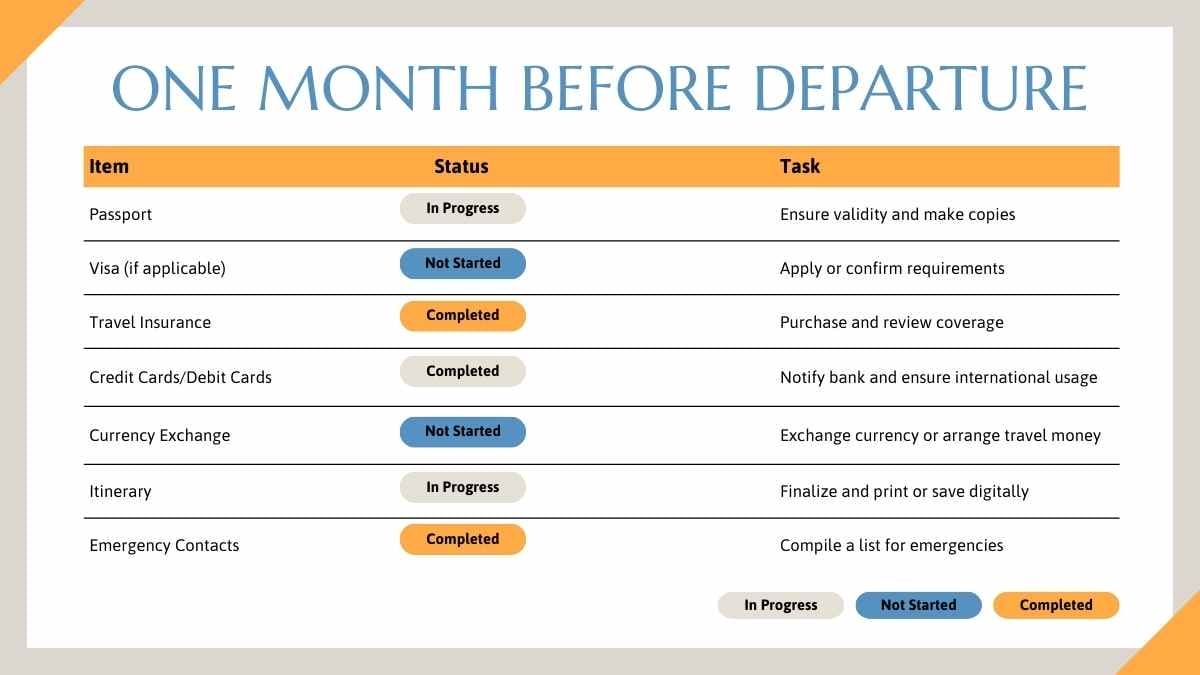 Collage Trip Planning Infographic - slide 13