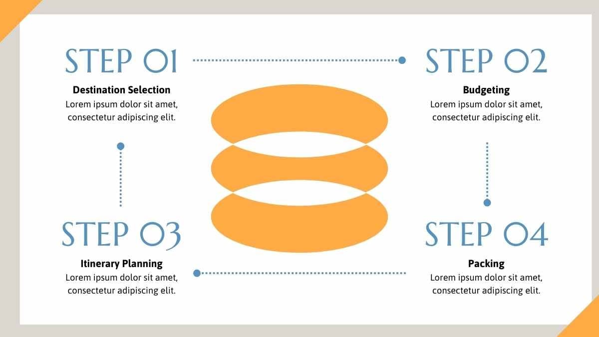 Collage Trip Planning Infographic - slide 2