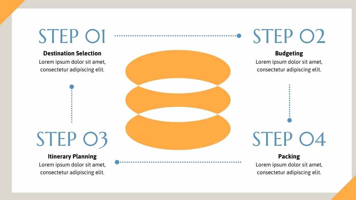 Collage Trip Planning Infographic - slide 1