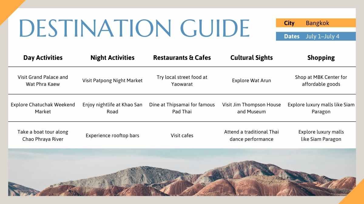 Collage Trip Planning Infographic - diapositiva 5