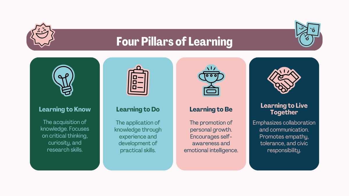 Colorful 4 Pillars of Learning Infographic - slide 2