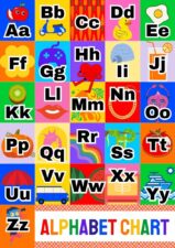 Colorful Alphabet Chart