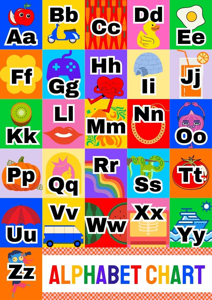 Colorful Alphabet Chart - slide 1