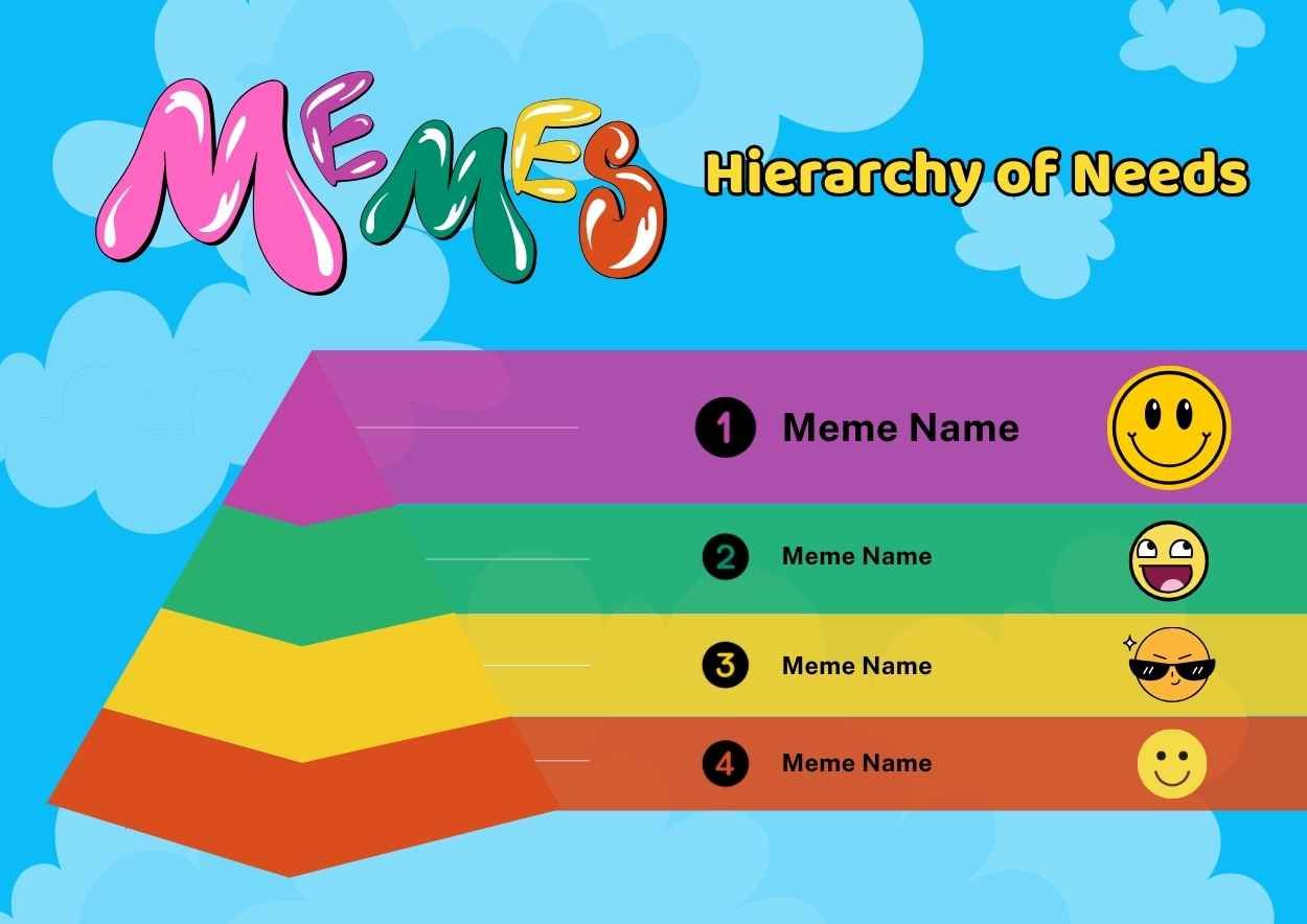 Colorful Hierarchy of Needs Meme - diapositiva 2