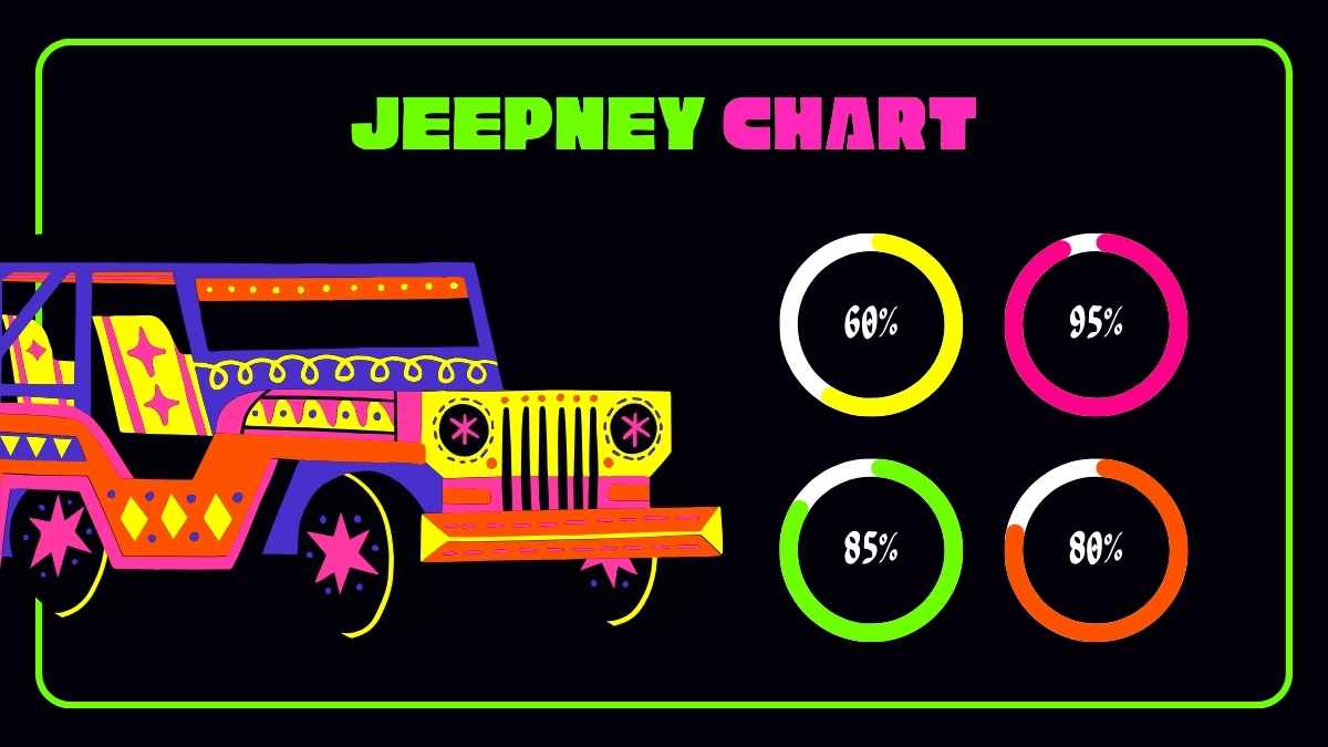 Plantillas de Neón Coloridas Inspiradas en los Jeepneys - diapositiva 12