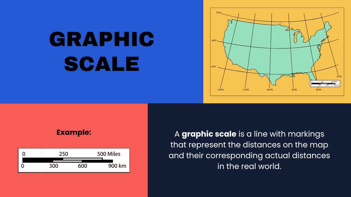 Colorful Scale and Surface Area Lesson Elementary - slide 6