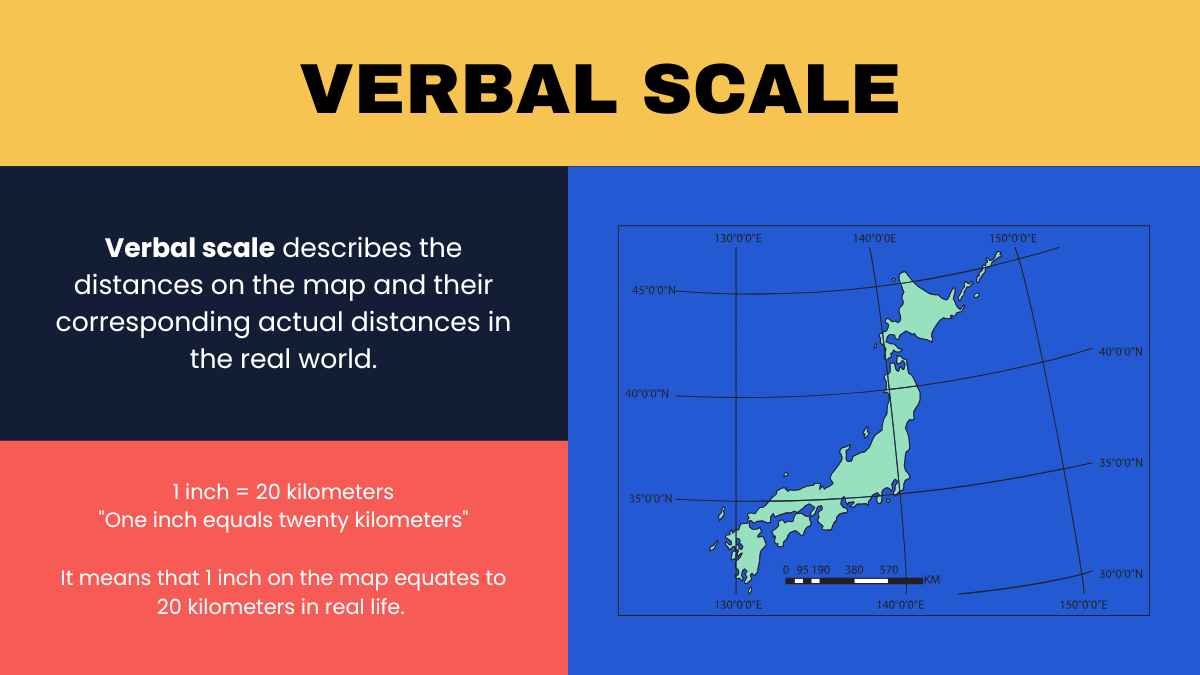 Colorful Scale and Surface Area Lesson Elementary - slide 7