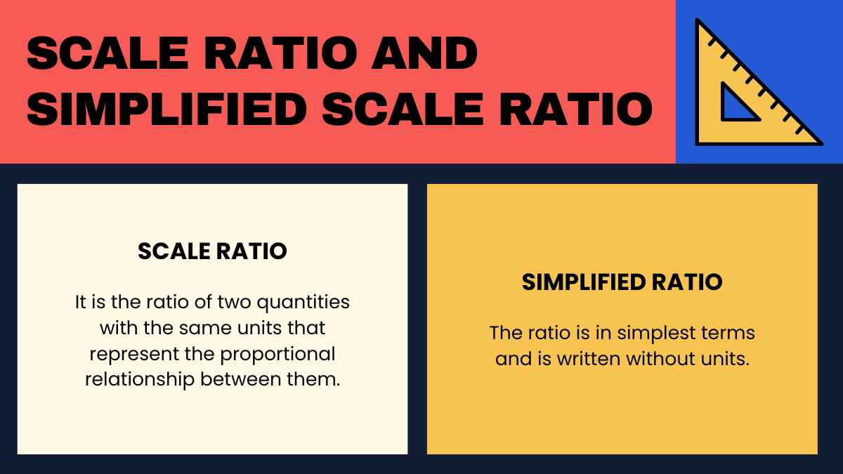 Colorful Scale and Surface Area Lesson Elementary - slide 8