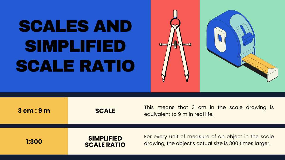 Colorful Scale and Surface Area Lesson Elementary - slide 9