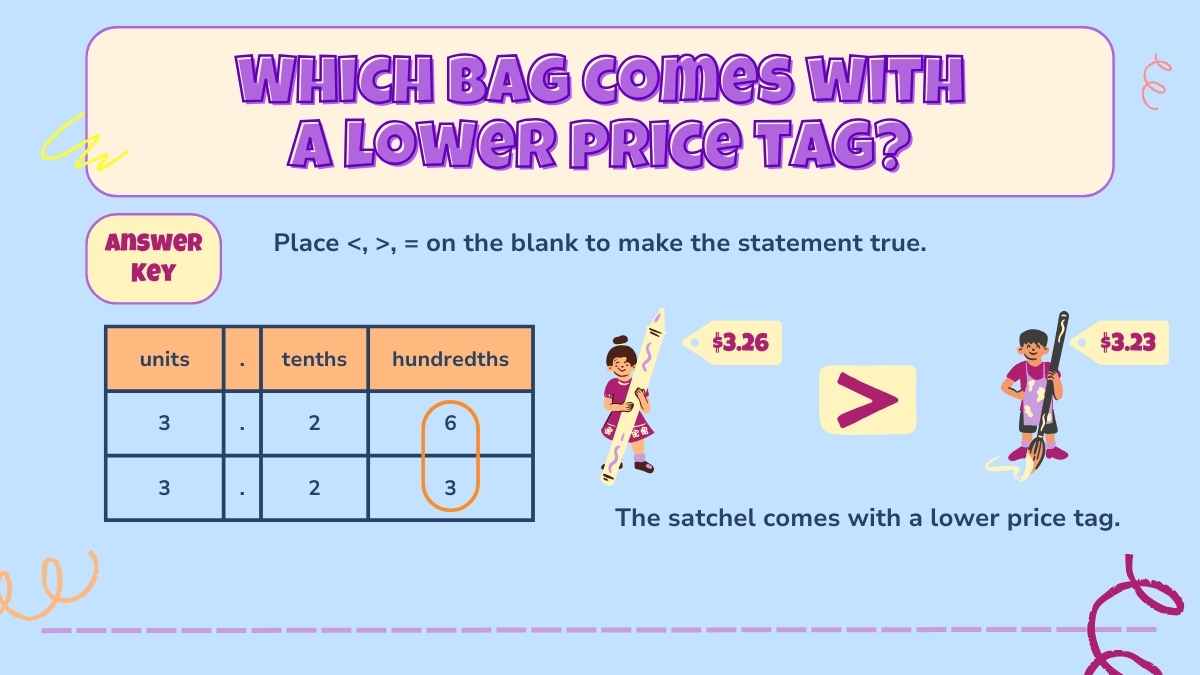 小学校向けの小数点を比べる数学レッスン - slide 13