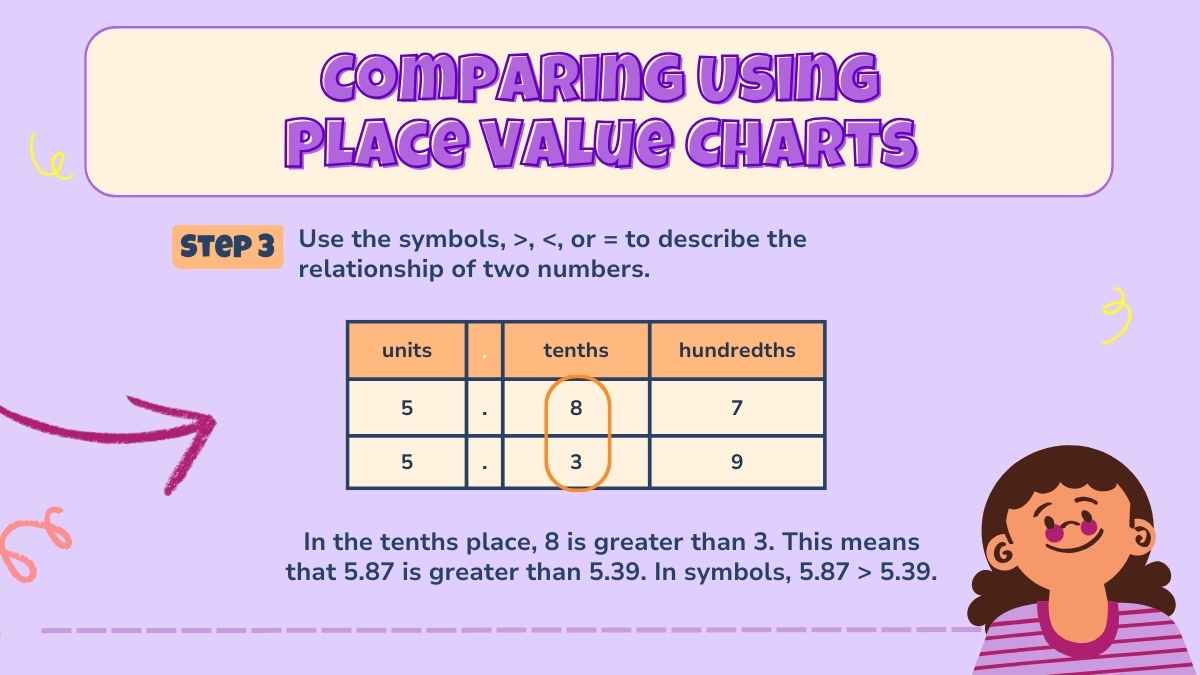 小学校向けの小数点を比べる数学レッスン - slide 8