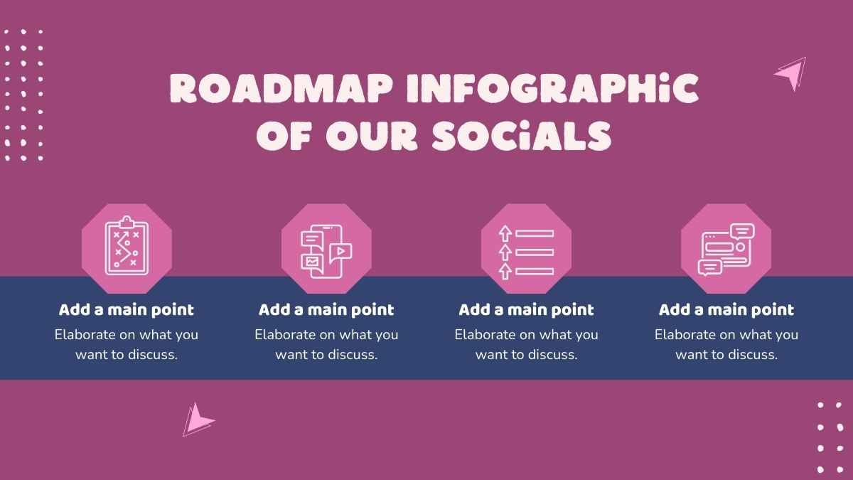 Slide Strategi Media Sosial Keren untuk Toko Peralatan Olahraga - slide 14