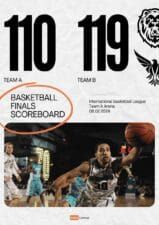 Slides Carnival Google Slides and PowerPoint Template Cool Basketball Finals Scorecard 1