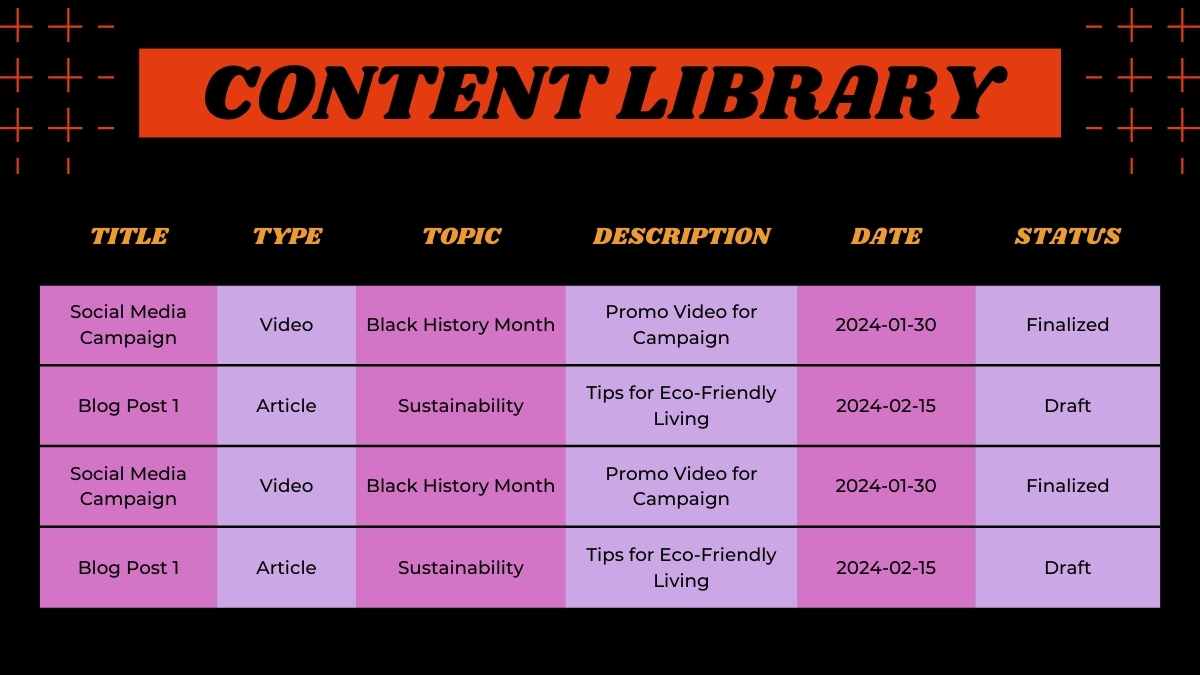 Perencana Media Sosial Bulan Sejarah Kulit Hitam yang Keren - slide 10