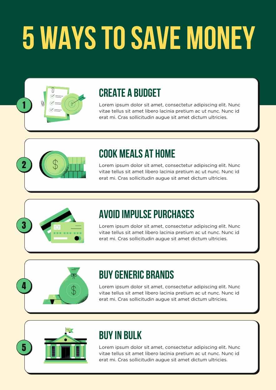 Cool Saving Money Infographic - slide 4