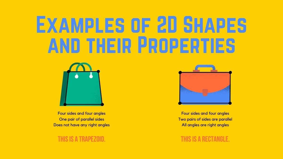 Coordinates and 2D Shapes Lesson for Middle School - slide 11